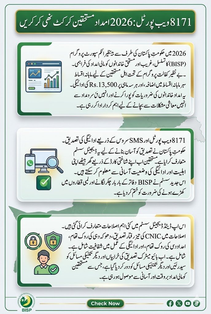 8171 Web Portal CNIC Confirmation 2026 For Recent Release Payment Full Details